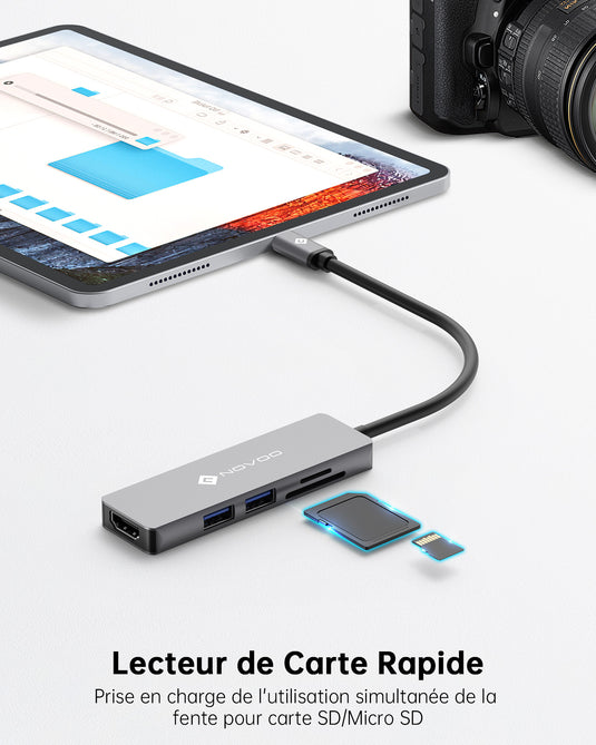 Hub USB C, Adaptateur Multiport 7-en-1 vers HDMI,Lecture Carte SD